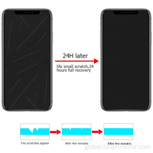 Screen Protector For iPhone Ultra-Thin HD Hydrogel Screen Protector For iPhone X Manufactory